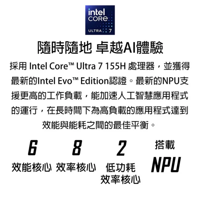 【MSI 微星】15.6吋 Ultra7-155U AI輕薄效能筆電(Modern 15 H AI/16G/1TB SSD/W11P/C1MG-023TW)