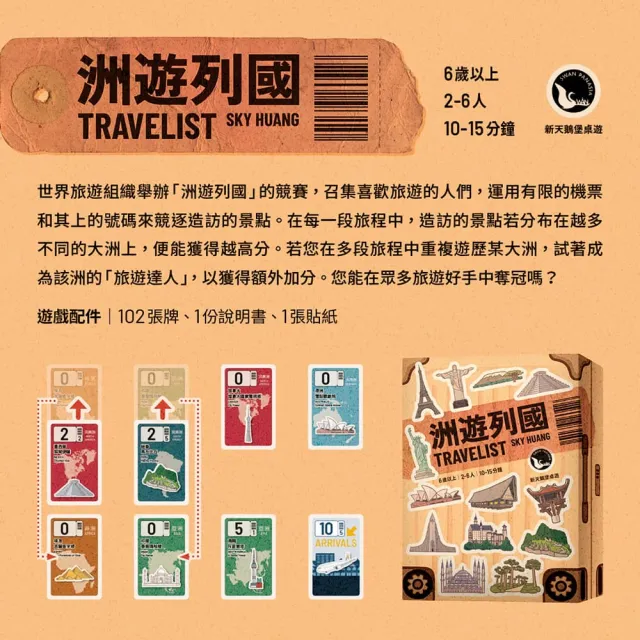 【新天鵝堡桌遊】洲遊列國TRAVELIST(全家一起來/越多人越好玩/送禮最大方)
