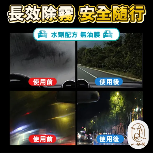 【一朵花汽車百貨】玻璃防霧劑 五入組 汽車玻璃防霧劑 擋風玻璃防霧劑 長效車用除霧劑 汽車除霧劑