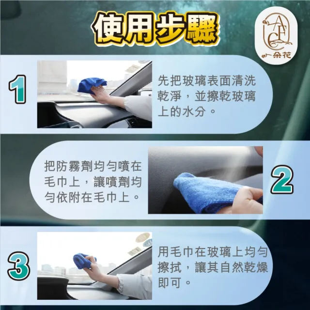 【一朵花汽車百貨】玻璃防霧劑 五入組 汽車玻璃防霧劑 擋風玻璃防霧劑 長效車用除霧劑 汽車除霧劑