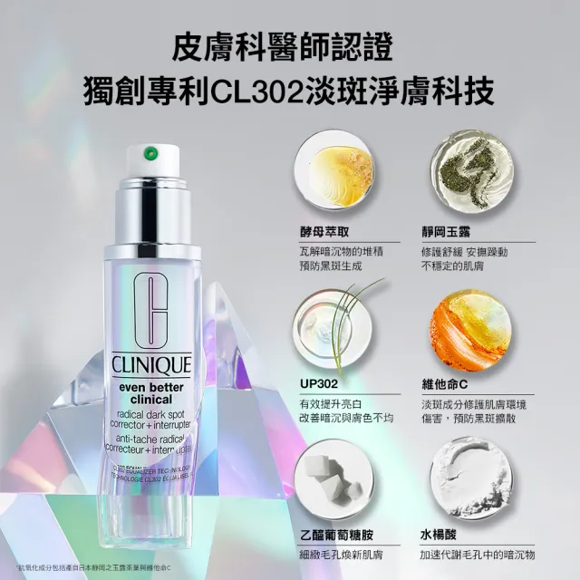 【CLINIQUE 倩碧】超激光勻淨白淡斑精粹30ml(一瓶有感，七天見效)