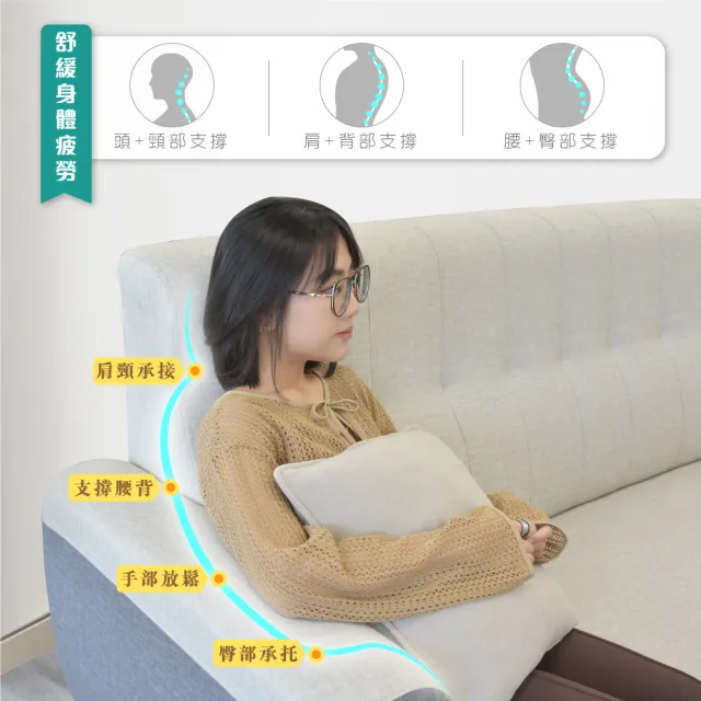 【IHouse】好便宜 台灣製高背S曲線護腰 迴彈貓抓皮沙發  4人座