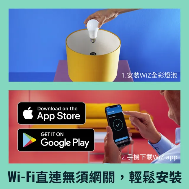 【Philips 飛利浦】Wi-Fi WiZ 智慧照明 全彩燈帶氣氛營造2件組(PW01N)