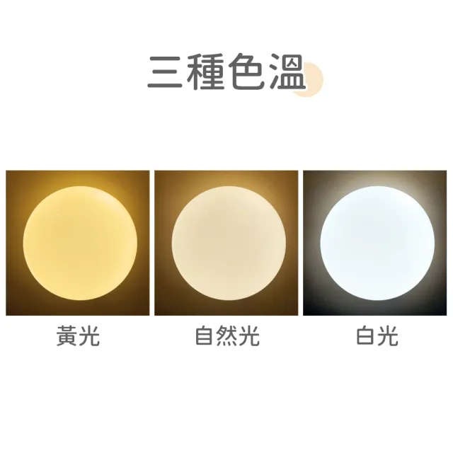 【HappyBright 樂亮】單入 55W 星鑽 LED 心情系列 吸頂燈 壁切款(三種色溫可壁切切換)