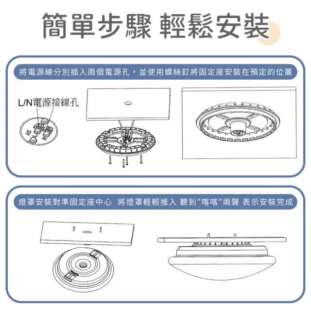 【HappyBright 樂亮】單入 55W 星鑽 LED 心情系列 吸頂燈 壁切款(三種色溫可壁切切換)