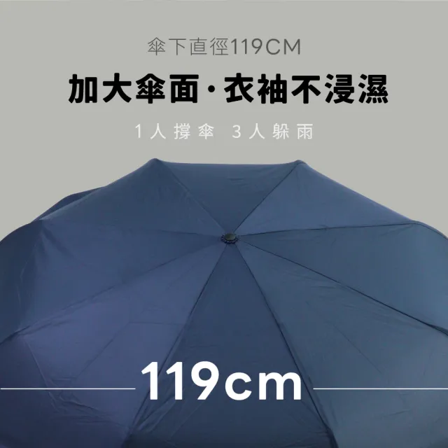 【KINYO】27吋 大傘面自動晴雨傘(自動傘 雨傘 KU-9088)