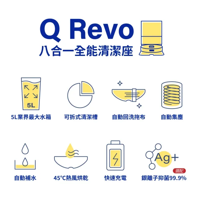 【Roborock 石頭科技】掃地機器人 Qrevo (自動回洗拖布/自動烘乾/自動集塵/動態甩尾拖地/45度熱風烘乾)