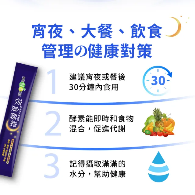 【我的健康日記】夜食酵素30包(劉品言代言-幫助消化 排便順暢 乳清蛋白 鉻 藤黃果)