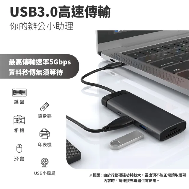 【YOMIX 優迷】MA-7 Type-C 七合一可攜帶式多功能hub傳輸擴充集線器(100W PD快充/USB3.0高速傳輸/4K HDMI)