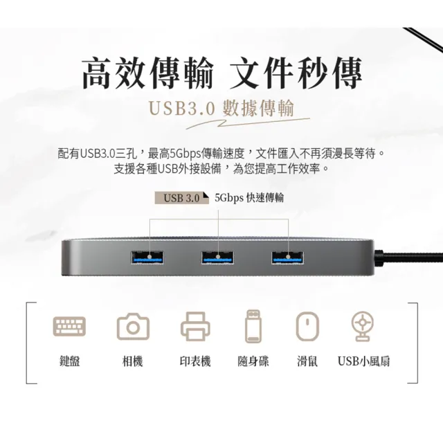 【WORKFIX 渥克斯】MA-10 Type-C 十合一多功能hub傳輸擴充集線器(100W PD快充/4K HDMI/網口/SD)