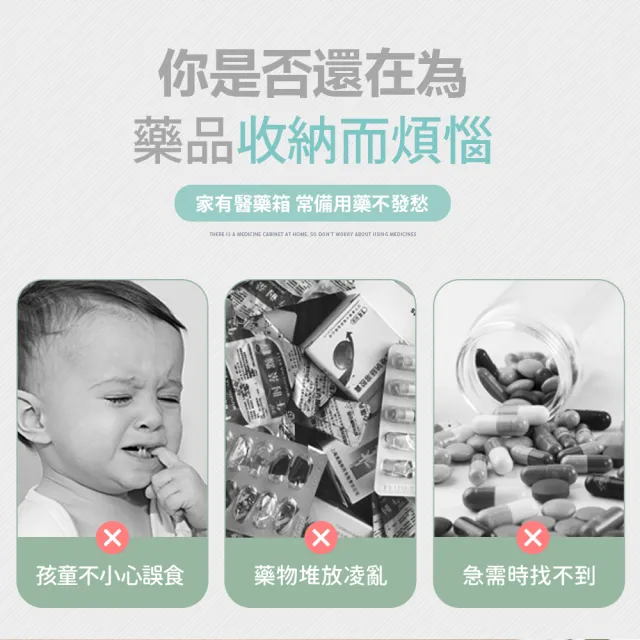 【FL 生活+】家用緊急醫藥箱-大型款(藥品箱/急救箱/藥品收納盒/A-070)