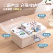 【FL 生活+】家用緊急醫藥箱-大型款(藥品箱/急救箱/藥品收納盒/A-070)