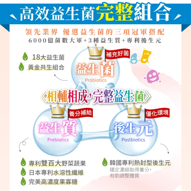 【MIHONG米鴻生醫】高效益生菌Plus 無調味/可可/奶茶3種口味任選 x3盒(30包/盒)