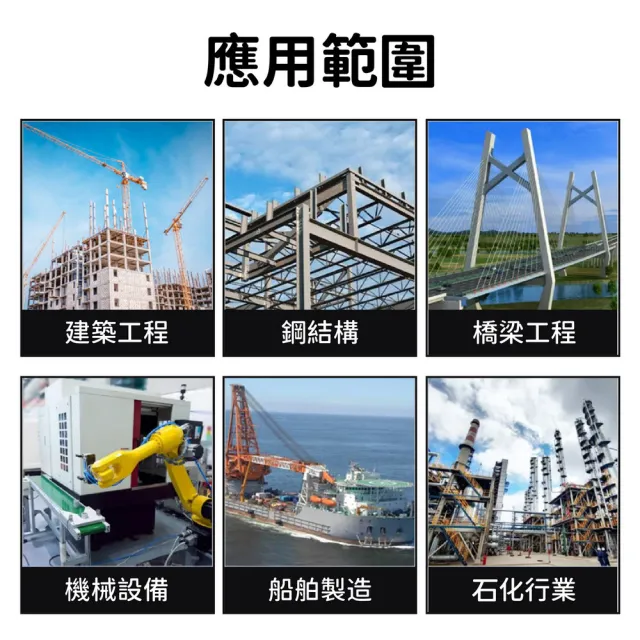 【kurumapop】304不鏽鋼墊片10入 多款可選(白鐵華司/平墊圈/螺絲墊片)