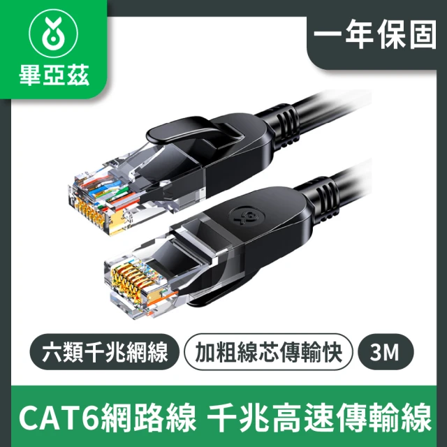 綠聯 3M CAT6網路線 Pure Copper版黑色(2