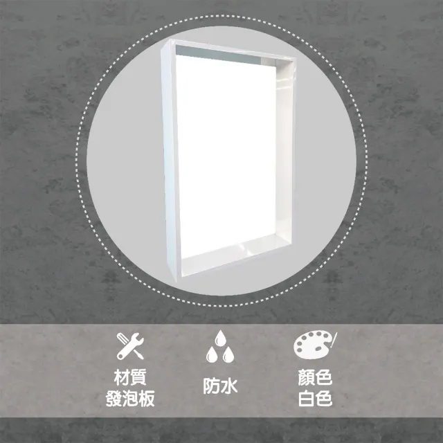 【CERAX 洗樂適】Laister 萊斯特45CM 開放式防水發泡板鏡櫃 100%防水(LE03-3645)