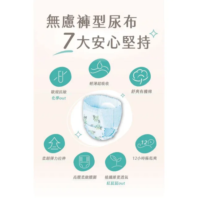 【MOLTEX舒比】褲型無慮尿布L-20片x1包(歐洲原裝進口嬰兒紙尿褲)