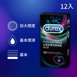【Durex 杜蕾斯】雙悅愛潮裝保險套1盒(12入 保險套/保險套推薦/衛生套/安全套/避孕套/避孕)