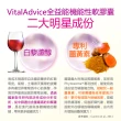 【健康力】Vital Advice 全益能機能性膠囊 30入/盒 徐若瑄代言(調節生理機能 白藜蘆醇 薑黃 保護力)