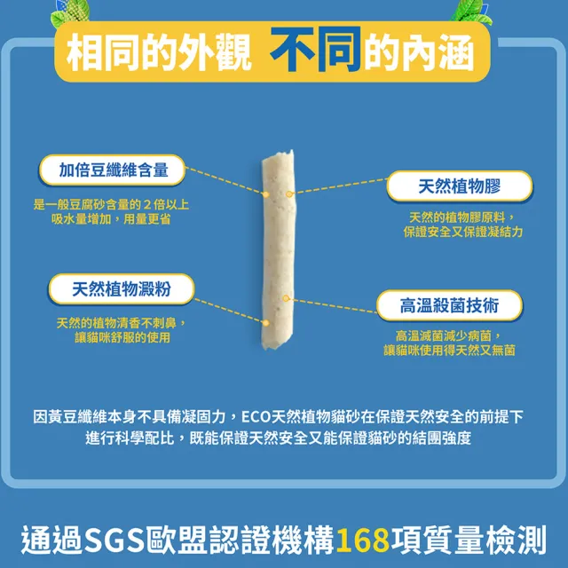 【ECO 艾可】618年中慶 豆腐貓砂7L-6入 贈貓零食(豆腐貓砂、凝結型、可沖馬桶)