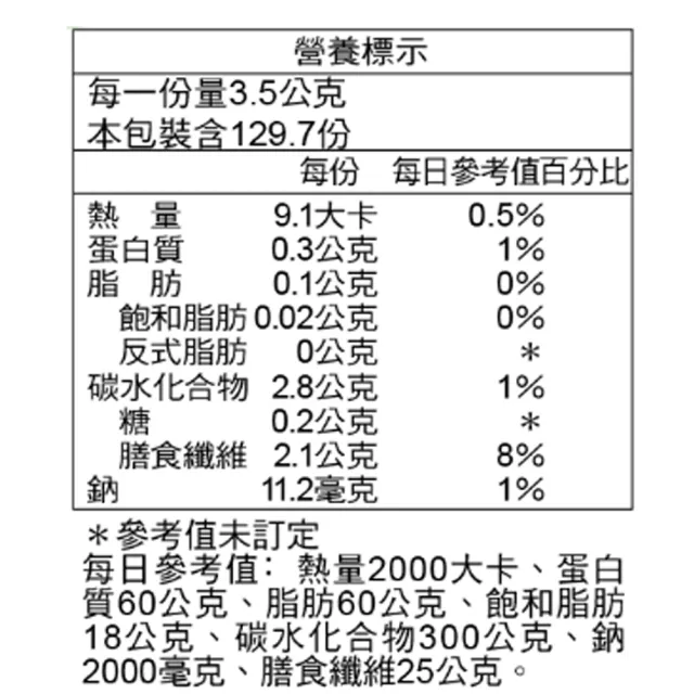 【Nutrimate 你滋美得】美國製健字號-新淨寶16oz(450g/罐/膳食纖維/精力湯/美國製/健字號/國家認證)