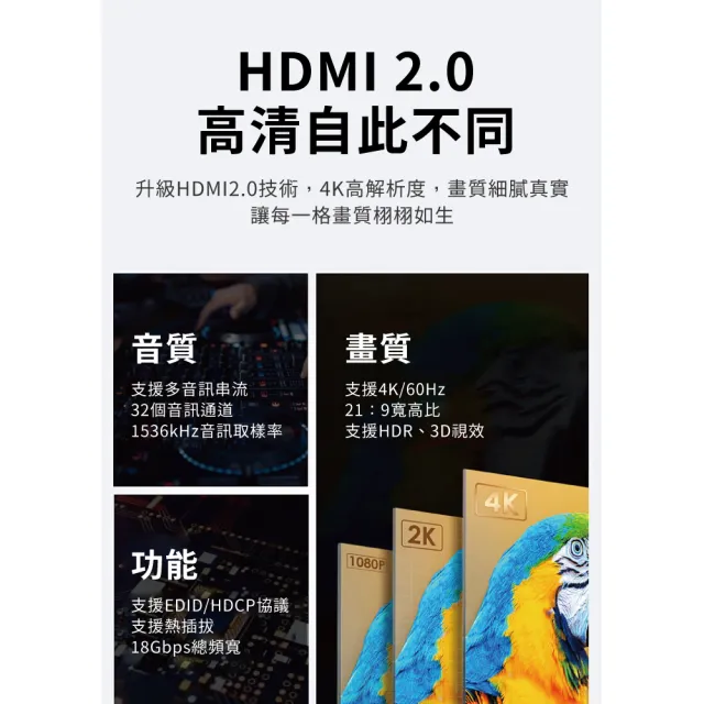【biaze】畢亞茲  HDMI傳輸線2.0版  4K高清線(9m)