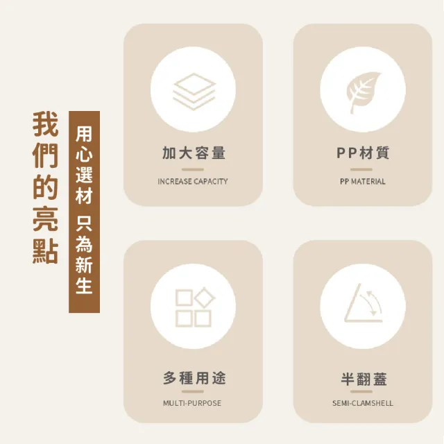 【方便找藥】簡約大容量多功能家用急救醫藥箱(收納箱 醫護箱 置物盒 防災 地震包 救難 藥品 醫療箱)