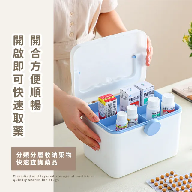 【方便找藥】簡約大容量多功能家用急救醫藥箱(收納箱 醫護箱 置物盒 防災 地震包 救難 藥品 醫療箱)