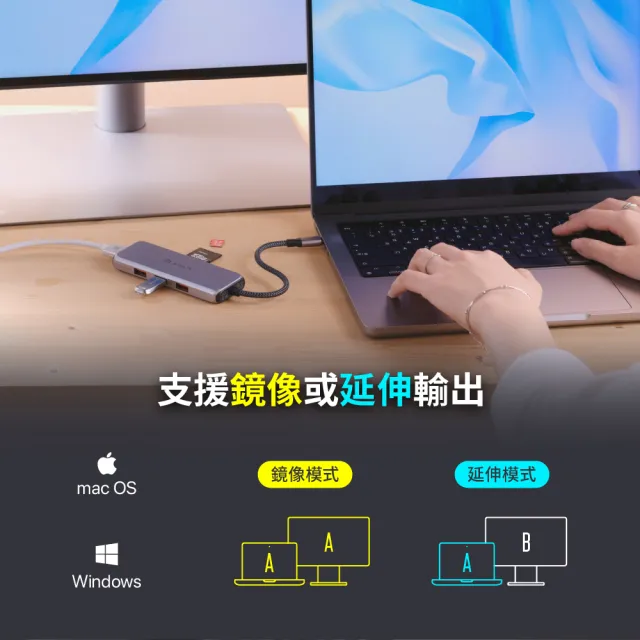 【ADAM 亞果元素】CASA HUB A07 USB-C 3.1 Gen2 七合一多功能高速集線器