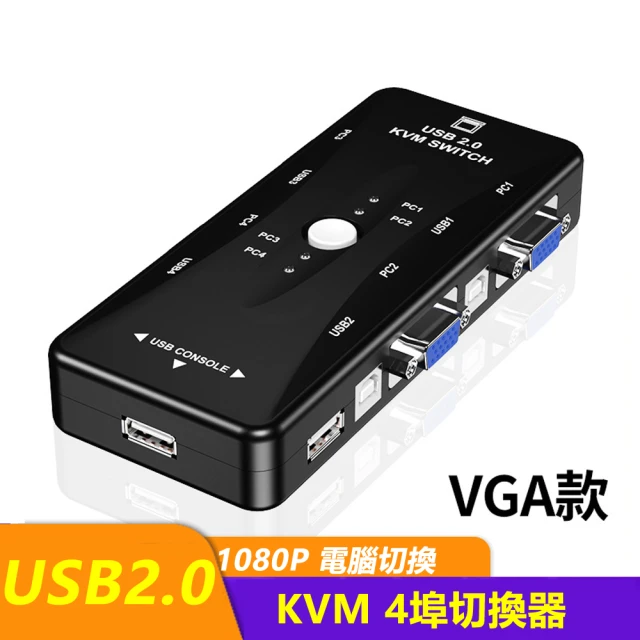 PX 大通 WTR-5500TX 會議通專用 HDMI/Ty