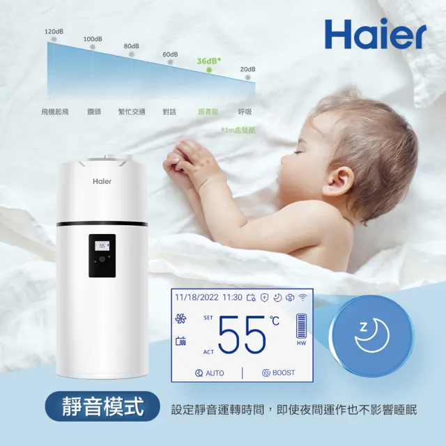 【Haier 海爾】110L R290壁掛式熱泵熱水器 M8系列(HP110M8-9 不含安裝)