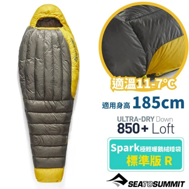 SEA TO SUMMIT Breeze 可穿式睡袋內套-c