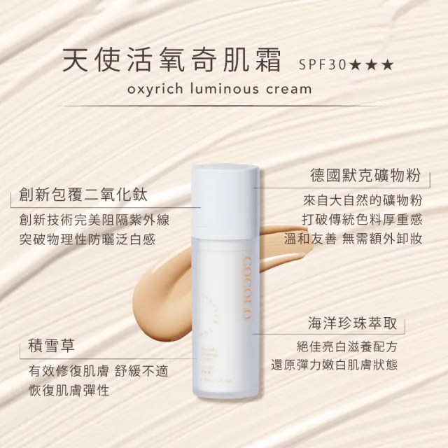 【COCOLO】天使活氧奇肌霜30ml 2入(妝前/潤色/隔離/防曬乳)