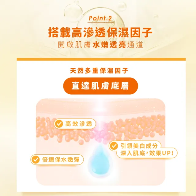 【Swissvita 薇佳】超級維他命C水凝乳50ml 2入組(乳液/臉部保養)