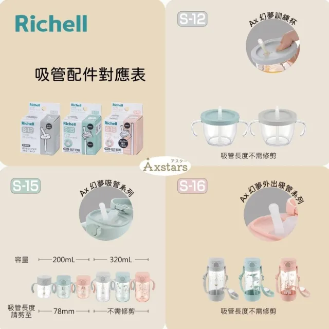 【Richell 利其爾 _官方授權】吸管配件S-12_2入組X 3盒(AX系列150ML適用)