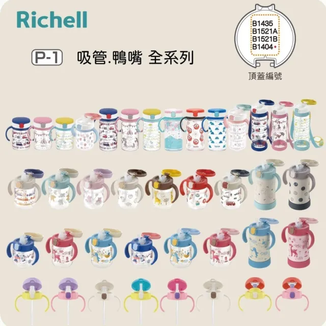 【Richell 利其爾 _官方授權】補充墊圈P-1_2入(適用於LC/AQ/TLI/台日/米飛水杯)