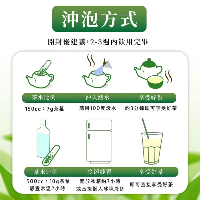 【茶好玩】瘋印烏龍品選組 印尼高山手採烏龍茶葉150gX4包(共1斤;火山岩韻味;輕發酵;無焙火;全手採)