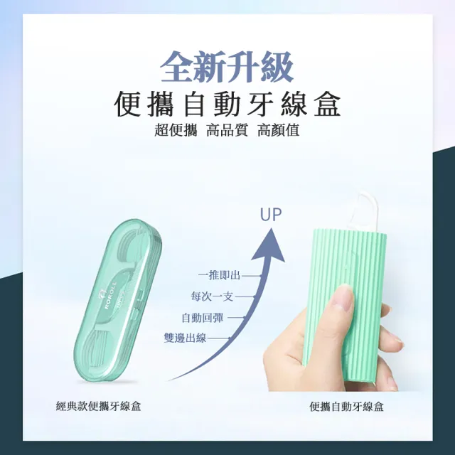 【茉家】輕便型自動彈出牙線盒(2入)