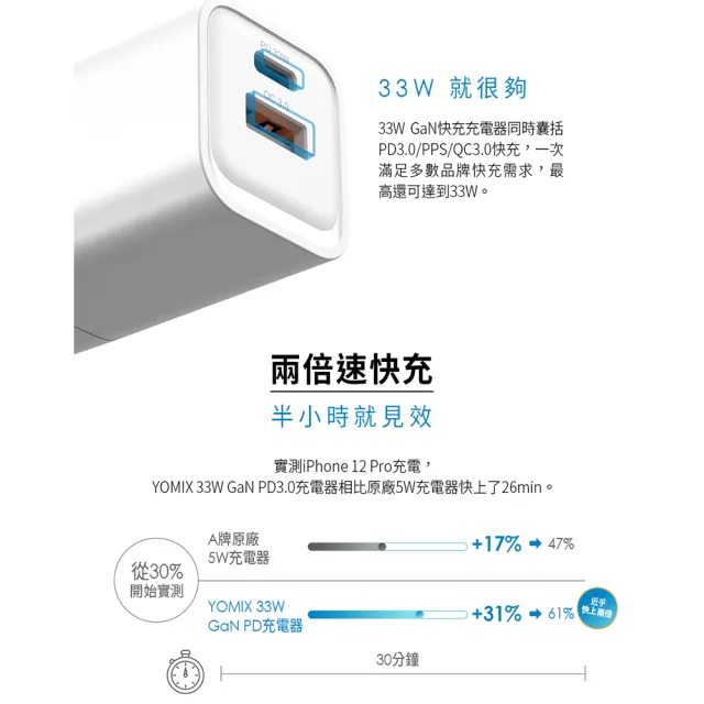 【Apple】黑色限定優惠iPhone 15(256G/6.1吋)(33W閃充+犀牛盾耐衝殼組)