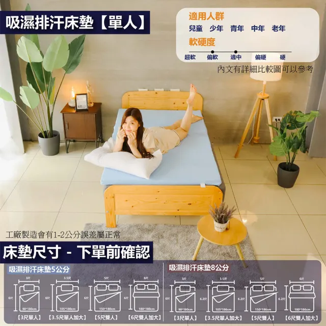 【BOSS BEDDING 小老闆寢具】單人3尺8公分吸濕排汗透氣床墊｜一般款(折疊床｜薄床墊｜宿舍床｜露營床)