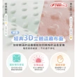 【Piyo Piyo 黃色小鴨】體感瞬涼雙面逗逗枕