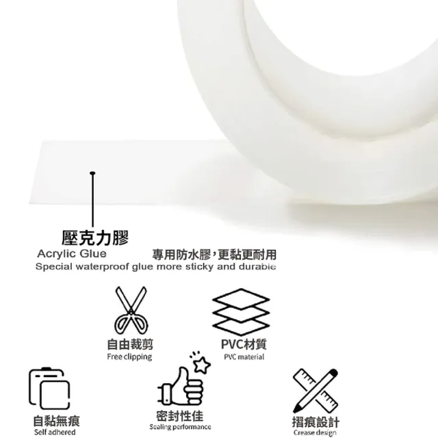 【JOP嚴選】防水防霉縫隙貼 防霉防潮美縫膠帶 美縫貼(防水 防油 防霉 防汙)