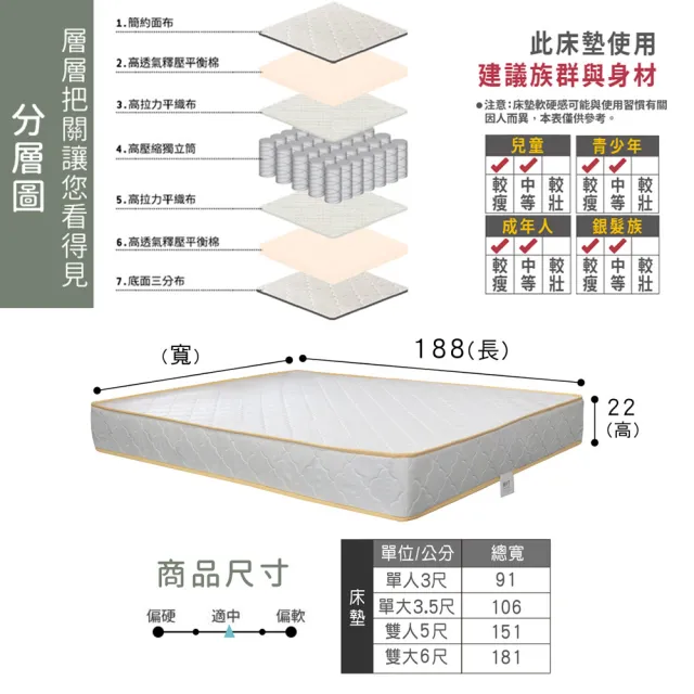 【ASSARI】房間組三件_床片+後掀+獨立筒床墊(雙人5尺)