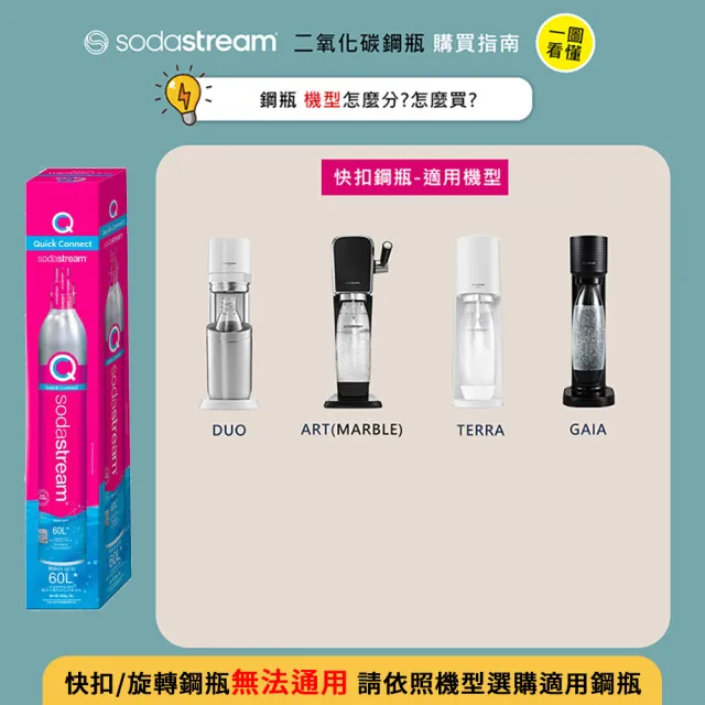 【Sodastream】二氧化碳全新盒裝快扣鋼瓶(425g)