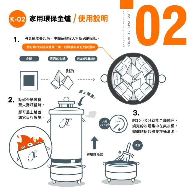 【京展環保金爐】台灣製造 K-02大型家用環保金爐(中元節/金紙/紙紮/招財)