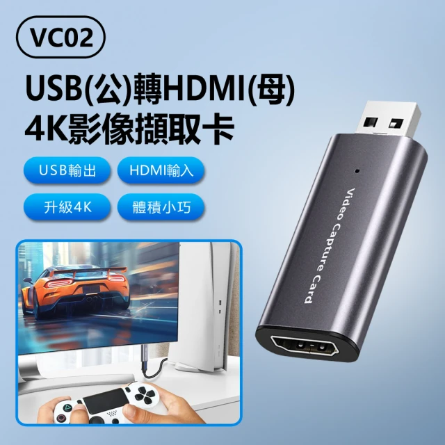 PX 大通 WTR-5500 會議通 HDMI/Type C