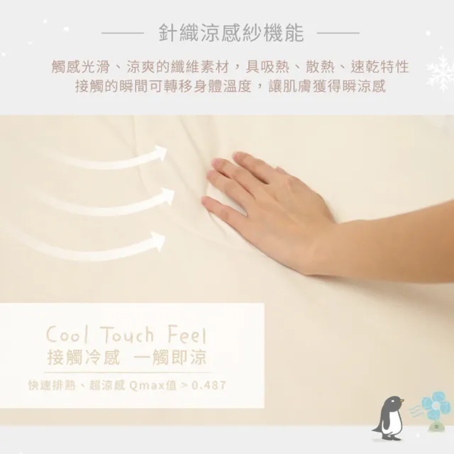 【Norns】史努比 涼感舒眠被 衝浪(Peanuts史努比Cool Touch涼感舒眠被  機能涼感紗 涼被 夏日涼感被)