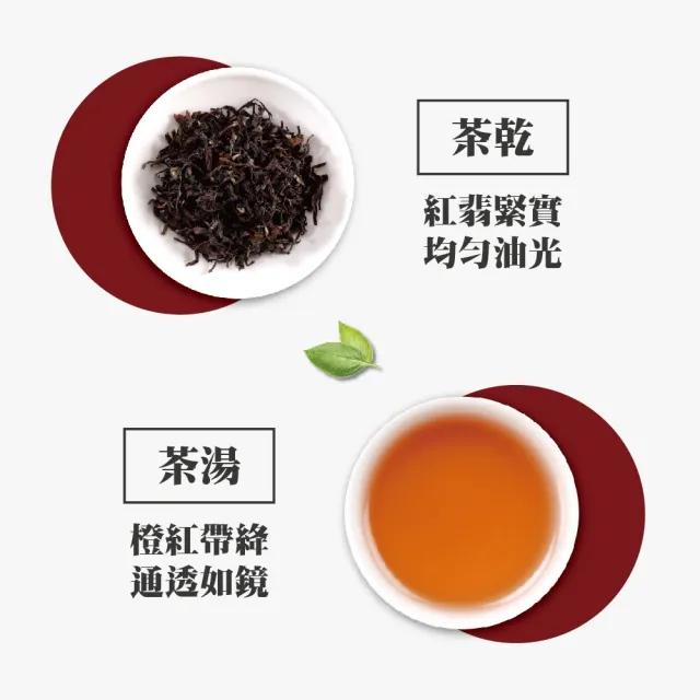 【名池茶業】暖金日月潭手摘紅玉紅茶茶葉中秋禮盒75gx2(共0.25斤)