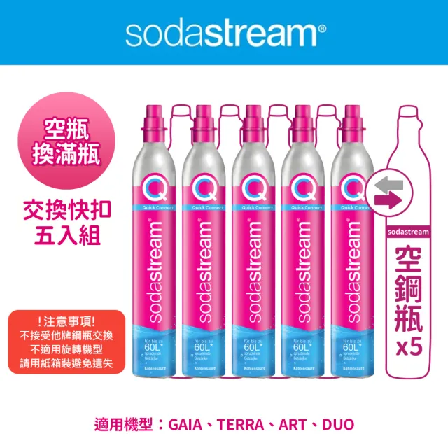 【Sodastream】交換快扣鋼瓶 425g 5入組(須有快扣空鋼瓶供交換滿鋼瓶)