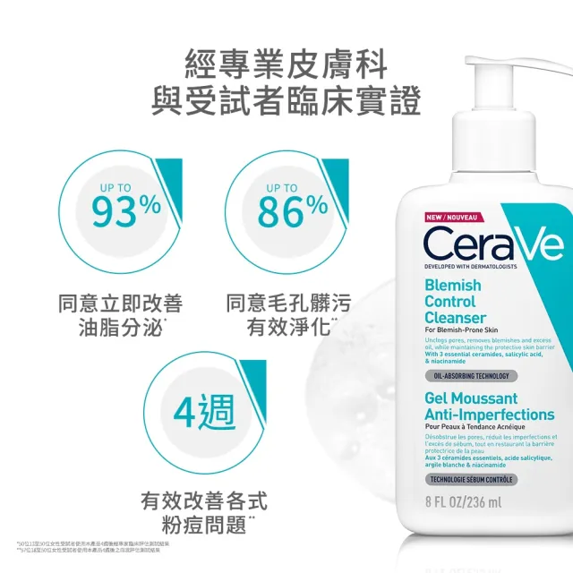 【CeraVe適樂膚】戰痘雙星組★淨膚白泥抗粉痘潔面露 236ml+多重酸煥膚修護精華 40ml_C(水楊酸)